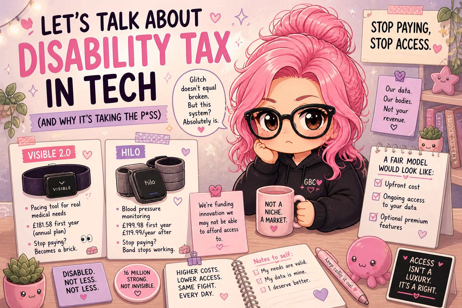 LET&rsquo;S TALK ABOUT DISABILITY TAX IN TECH (AND WHY IT&rsquo;S TAKING THE P*SS)